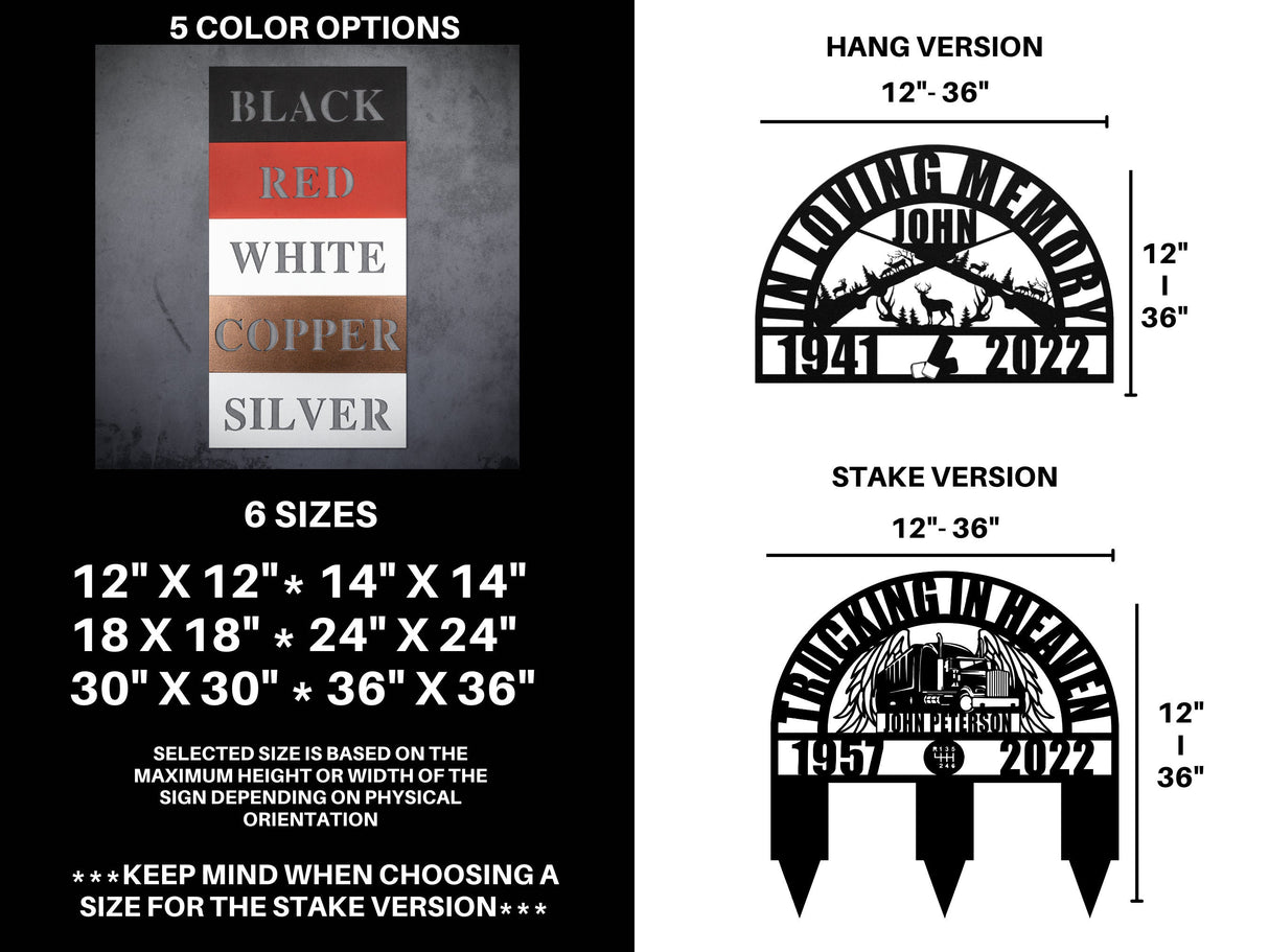 Nightingale Nurse Tribute Memorial Sign - RN Nurse Sympathy Gift