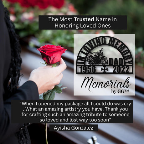Pet Memorial Gifts for Dogs with Photo - Loss of a Dog Paw Sympathy Gift