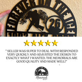 Personalize Your Heartfelt Farmer Memorial: A Sympathy Gift for Loss of a Beloved Farmer